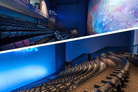 imax 2d vs 3d|different types of imax theaters.